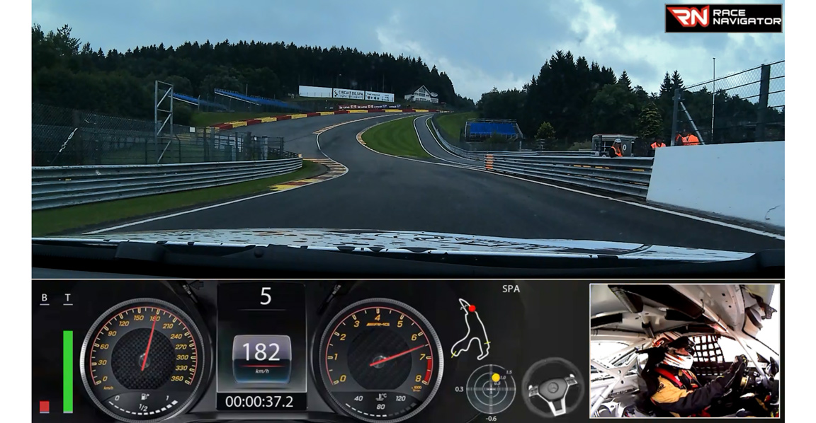 AMG-Dashboard